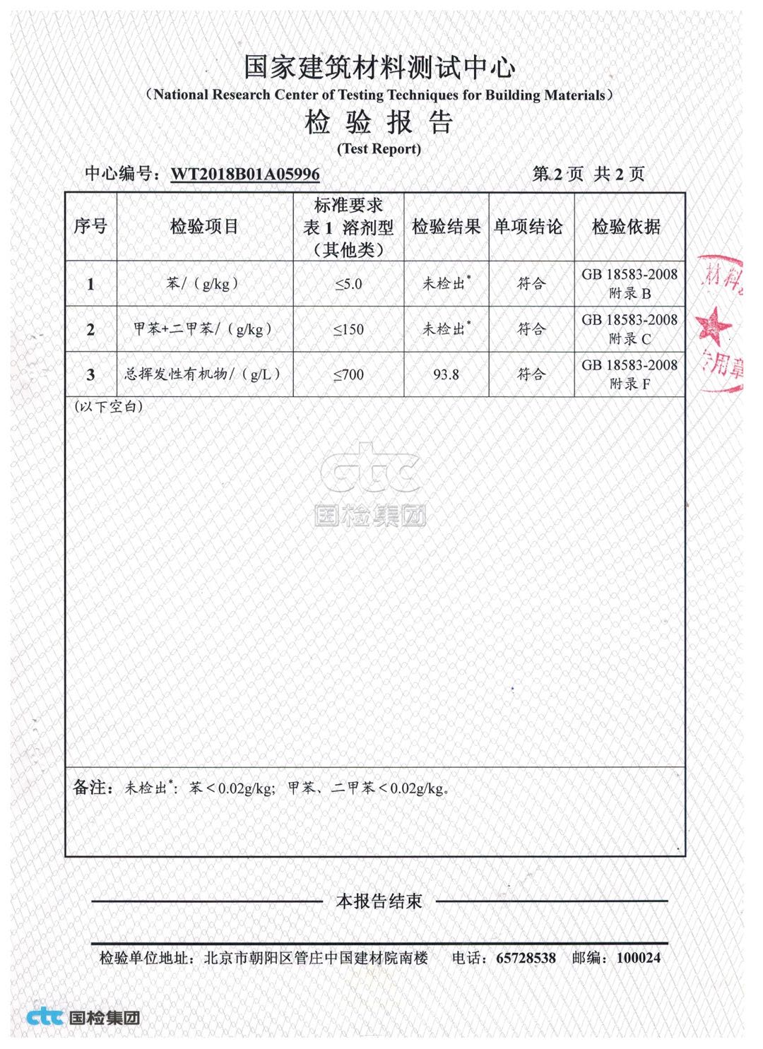 检验报告3-4