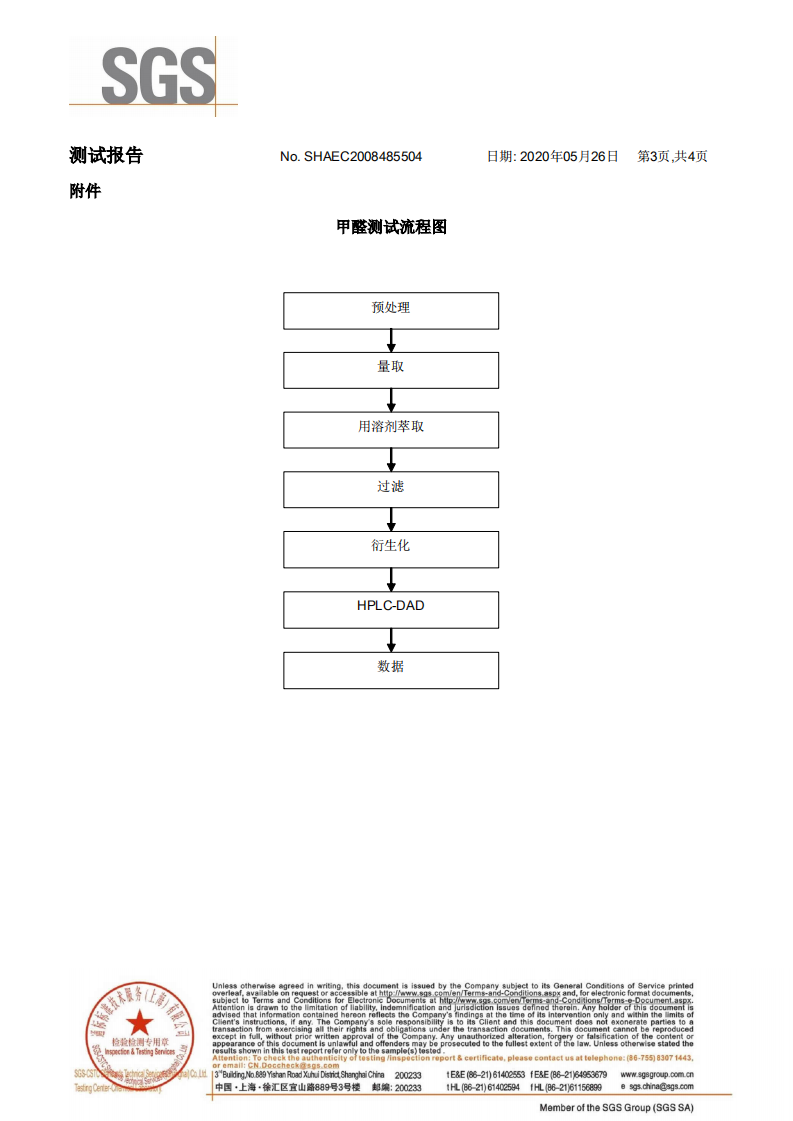 SHA20-084855-04_EC_SP20-014252_F_02